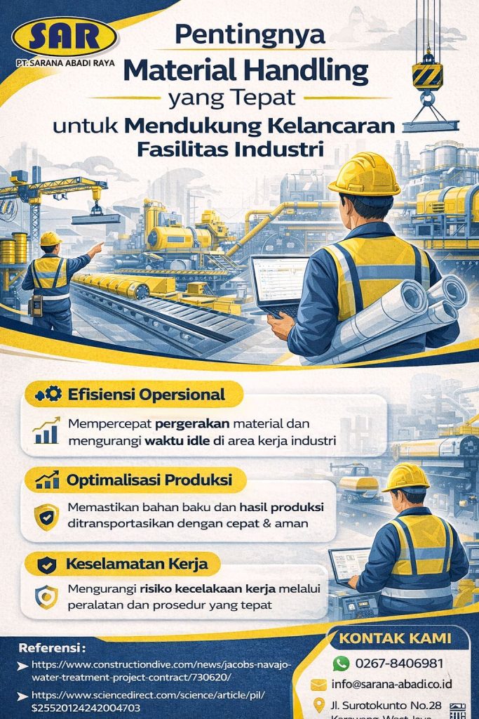 Infografis material handling fasilitas industri untuk mendukung kelancaran operasional, efisiensi produksi, dan keselamatan kerja di area plant industri