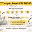 Infografis 7 Tahapan Proyek EPC Migas dari Pre-FEED hingga Commissioning yang menjelaskan alur lengkap proyek engineering, procurement, construction, dan commissioning di industri minyak dan gas secara modern dan visual.