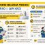 Infografis modern tentang inspeksi bejana tekan API 510 dan API 653, menampilkan panduan interval inspeksi, checklist teknis, serta standar keselamatan industri migas dan petrokimia.